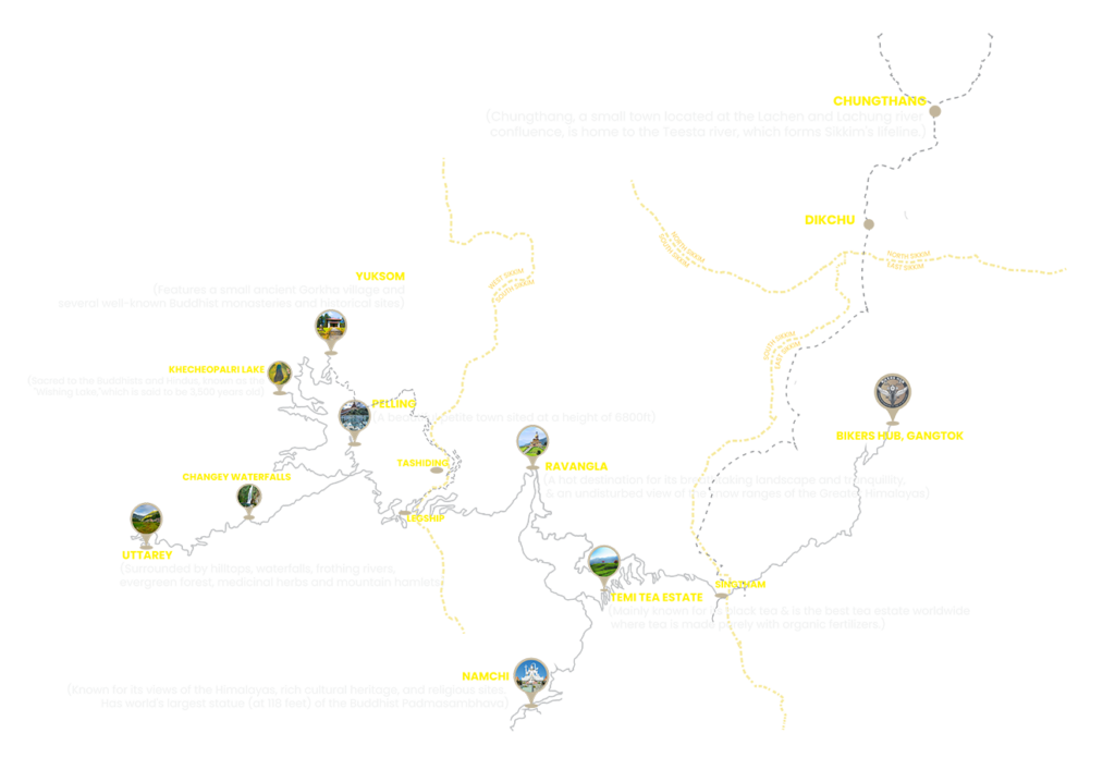south and west sikkim